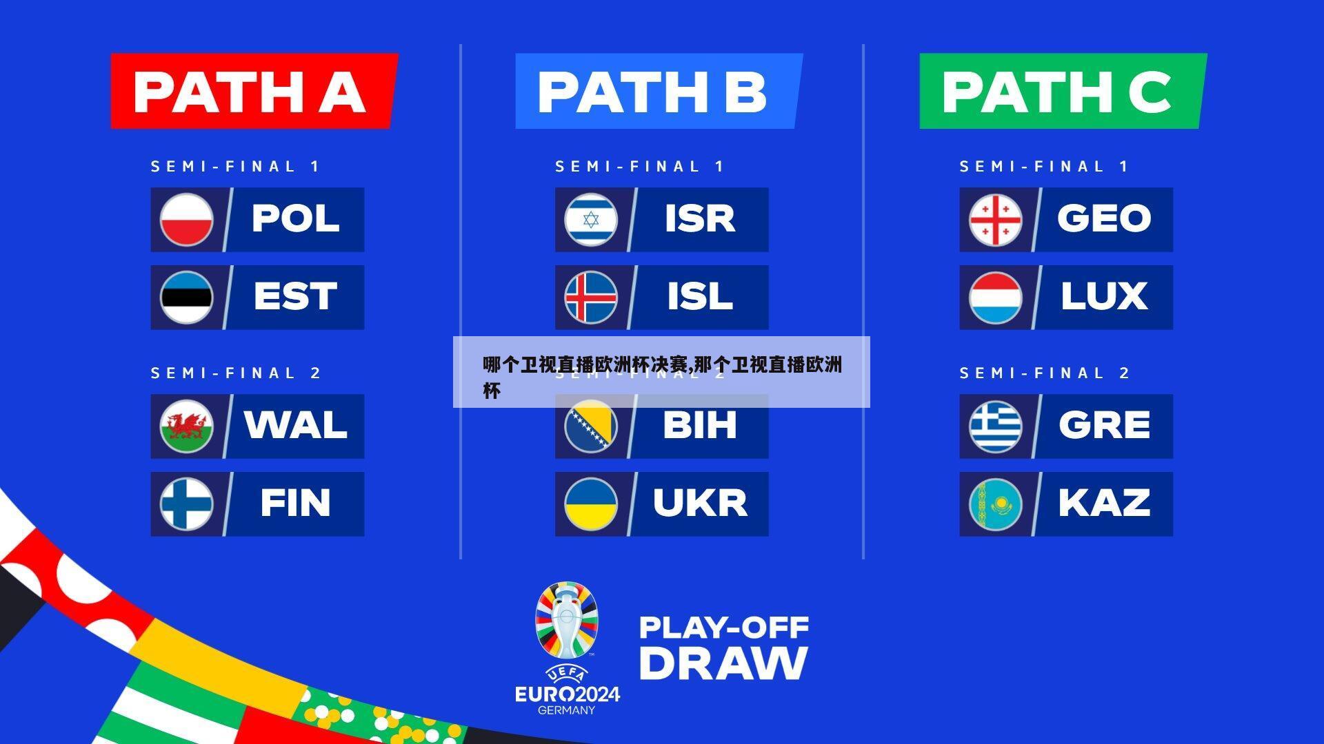 哪个卫视直播欧洲杯决赛,那个卫视直播欧洲杯